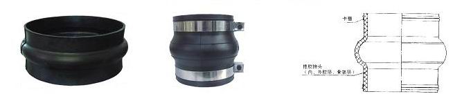 JGD型卡箍式橡膠接頭